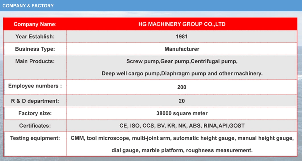 High Pressure Heavy Duty Double Screw Pump for Fuel Oil and Diesel Oil